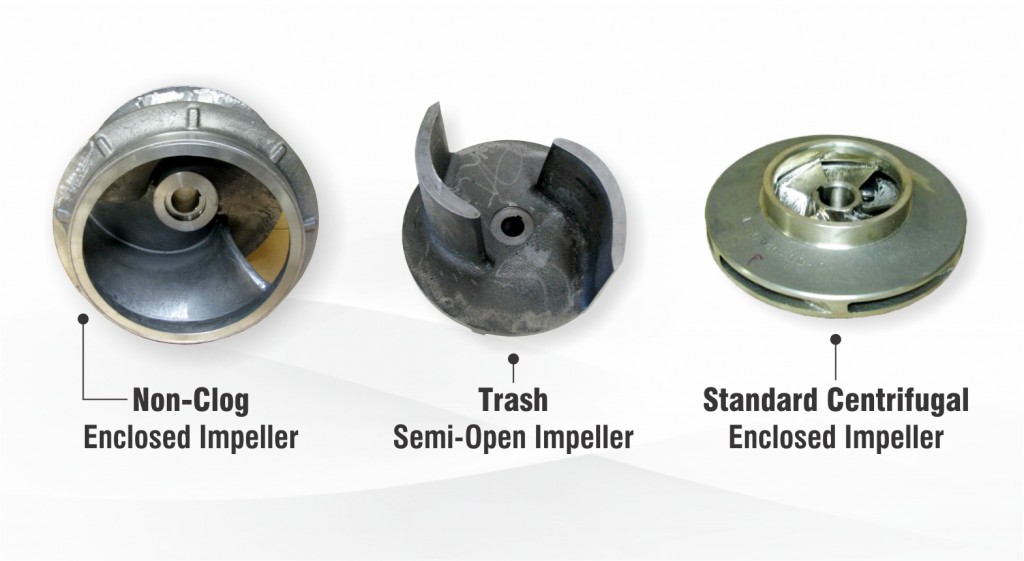 The Crucial Role of an Impeller in a Trash Pump