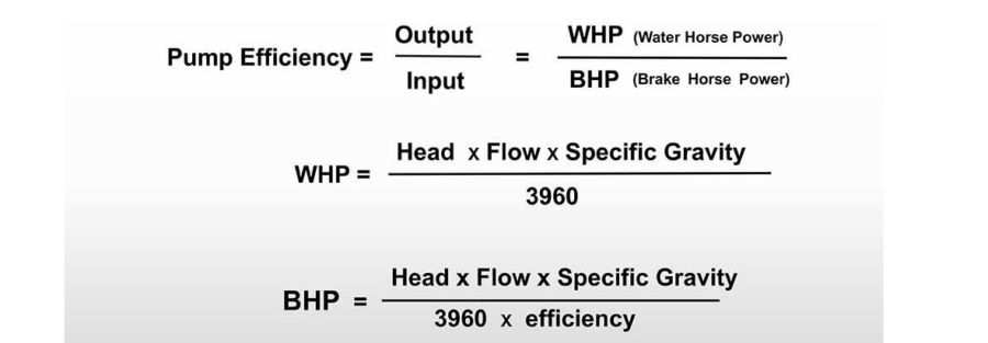 What Factors Affect The Efficiency of a Centrifugal Pump