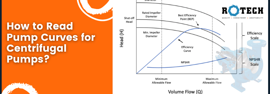 Understanding Centrifugal Pump Curves