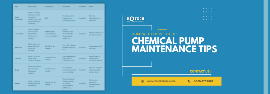 chemical pump maintenance checklist